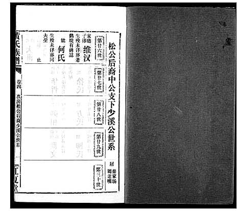 [下载][黄氏族谱]湖北.黄氏家谱_二十二.pdf