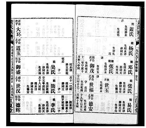 [下载][黄氏族谱]湖北.黄氏家谱_二十四.pdf