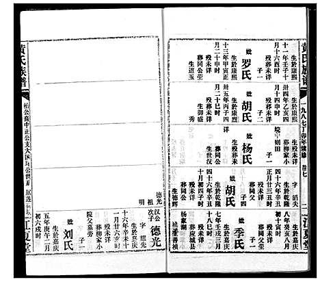 [下载][黄氏族谱]湖北.黄氏家谱_二十四.pdf