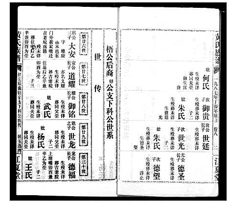 [下载][黄氏族谱]湖北.黄氏家谱_二十六.pdf