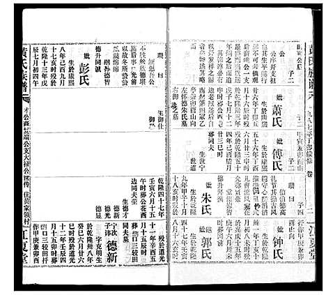 [下载][黄氏族谱]湖北.黄氏家谱_二十八.pdf