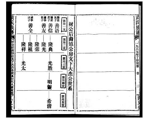 [下载][黄氏族谱]湖北.黄氏家谱_三十.pdf