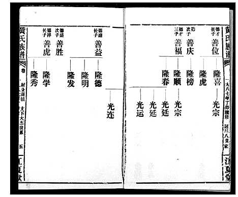 [下载][黄氏族谱]湖北.黄氏家谱_三十.pdf