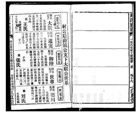 [下载][黄氏族谱]湖北.黄氏家谱_三十一.pdf