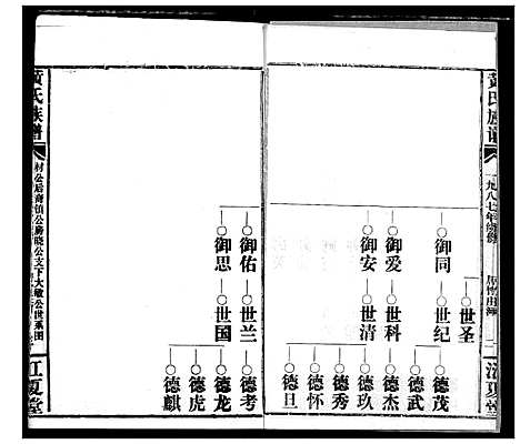 [下载][黄氏族谱]湖北.黄氏家谱_三十二.pdf