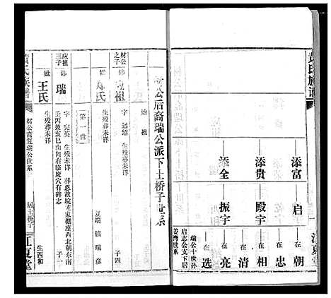 [下载][黄氏族谱]湖北.黄氏家谱_三十四.pdf