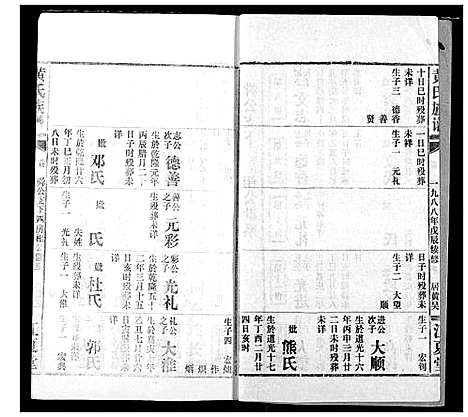 [下载][黄氏族谱]湖北.黄氏家谱_三十五.pdf