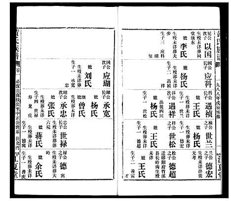 [下载][黄氏族谱]湖北.黄氏家谱_三十九.pdf