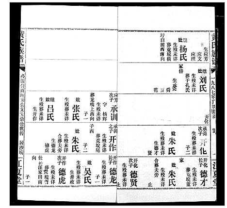 [下载][黄氏族谱]湖北.黄氏家谱_四十三.pdf