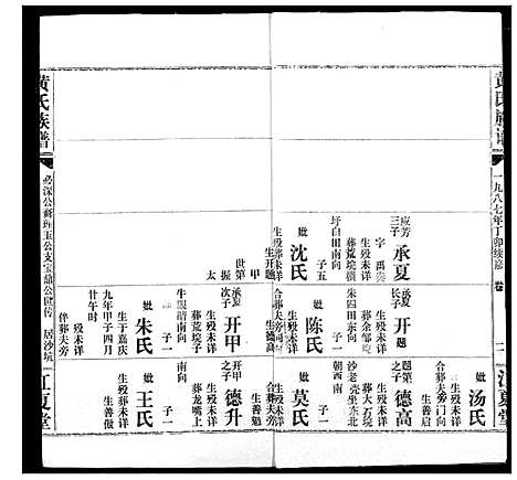 [下载][黄氏族谱]湖北.黄氏家谱_四十三.pdf