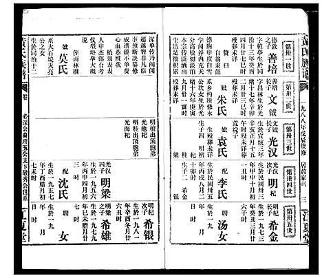 [下载][黄氏族谱]湖北.黄氏家谱_四十四.pdf