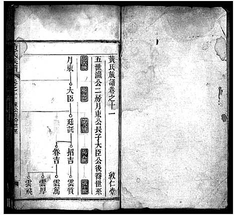 [下载][黄氏族谱_15卷首1卷]湖北.黄氏家谱_十一.pdf