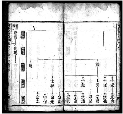 [下载][黄氏族谱_15卷首1卷]湖北.黄氏家谱_十一.pdf