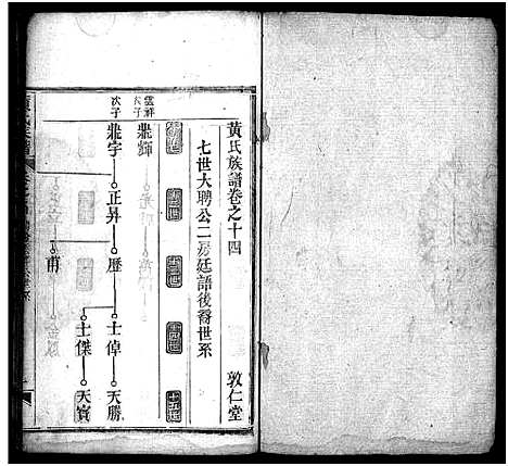 [下载][黄氏族谱_15卷首1卷]湖北.黄氏家谱_十四.pdf