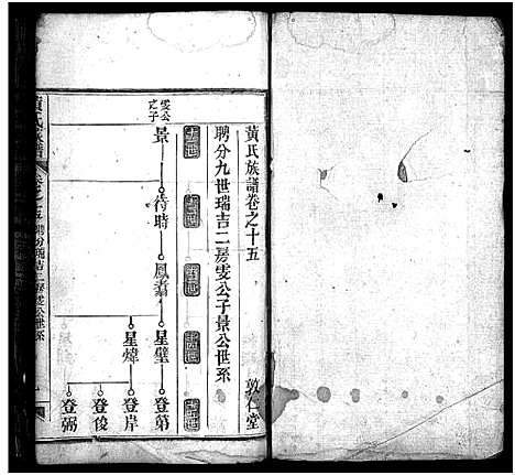 [下载][黄氏族谱_15卷首1卷]湖北.黄氏家谱_十五.pdf