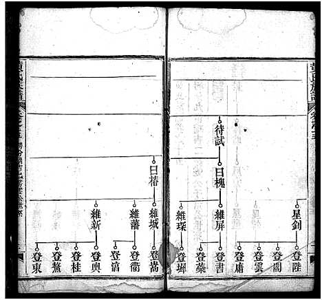 [下载][黄氏族谱_15卷首1卷]湖北.黄氏家谱_十五.pdf