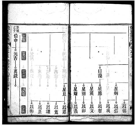 [下载][黄氏族谱_15卷首1卷]湖北.黄氏家谱_十五.pdf