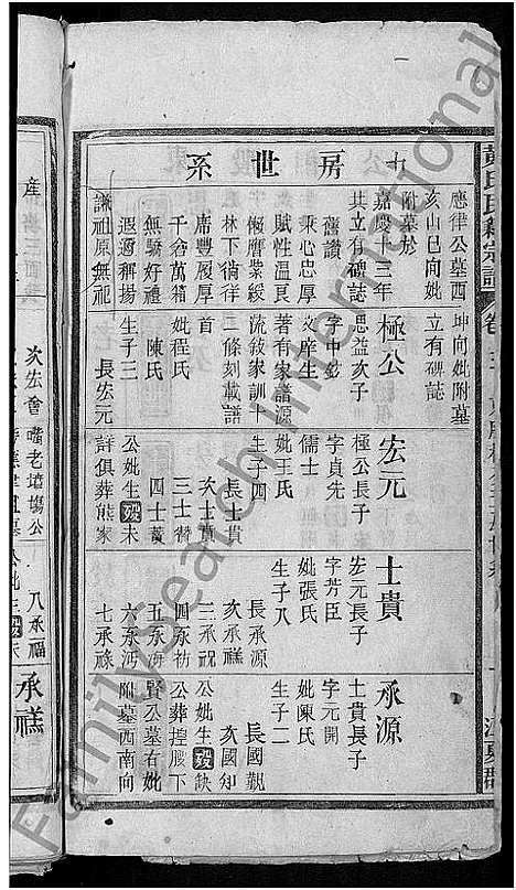 [下载][黄氏民籍宗谱_7卷_黄氏宗谱]湖北.黄氏民籍家谱_三.pdf