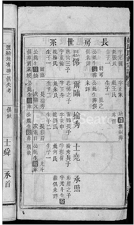 [下载][黄氏民籍宗谱_7卷_黄氏宗谱]湖北.黄氏民籍家谱_四.pdf