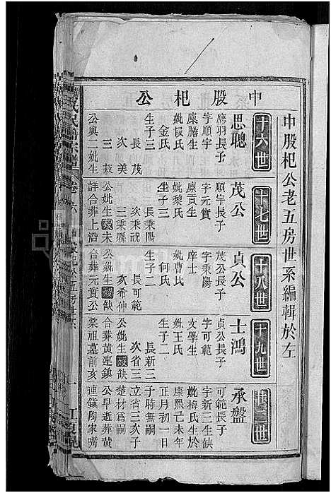 [下载][黄氏民籍宗谱_7卷_黄氏宗谱]湖北.黄氏民籍家谱_六.pdf