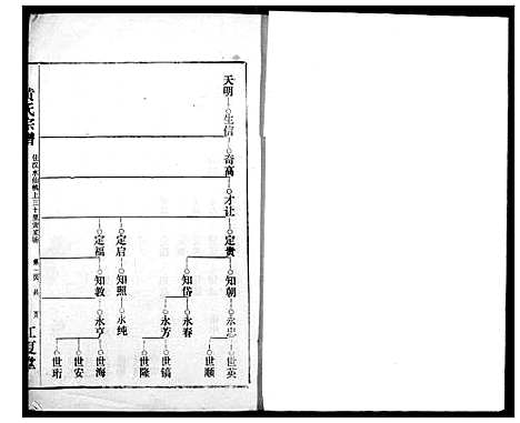 [下载][黄氏宗谱]湖北.黄氏家谱_二.pdf