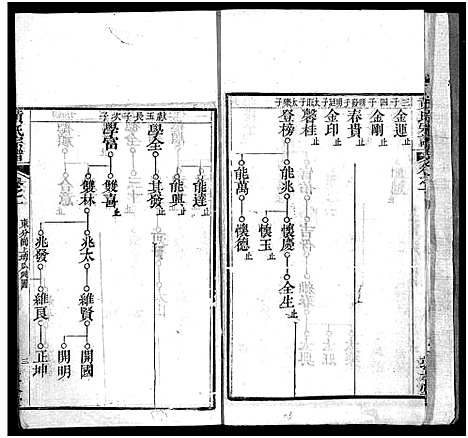 [下载][黄氏宗谱_9卷首1卷]湖北.黄氏家谱_一.pdf