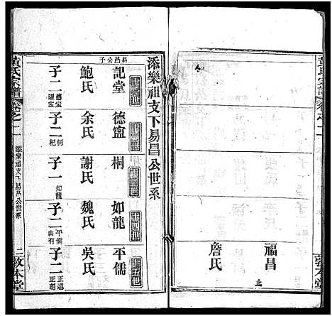 [下载][黄氏宗谱_9卷首1卷]湖北.黄氏家谱_三.pdf