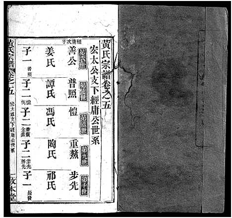 [下载][黄氏宗谱_9卷首1卷]湖北.黄氏家谱_六.pdf