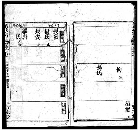 [下载][黄氏宗谱_9卷首1卷]湖北.黄氏家谱_六.pdf