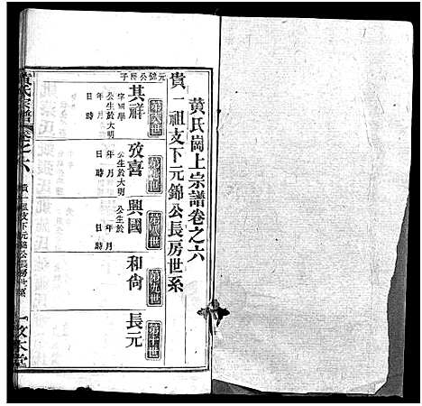 [下载][黄氏宗谱_9卷首1卷]湖北.黄氏家谱_七.pdf