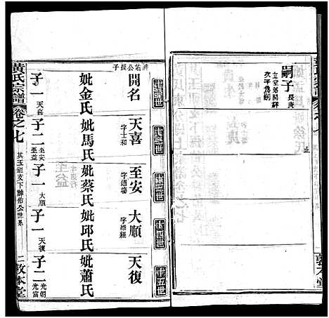 [下载][黄氏宗谱_9卷首1卷]湖北.黄氏家谱_八.pdf