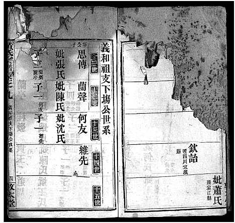 [下载][黄氏宗谱_9卷首1卷]湖北.黄氏家谱_十.pdf