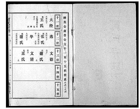 [下载][贾氏宗谱]湖北.贾氏家谱_四.pdf