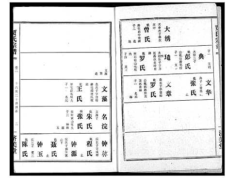 [下载][贾氏宗谱]湖北.贾氏家谱_四.pdf