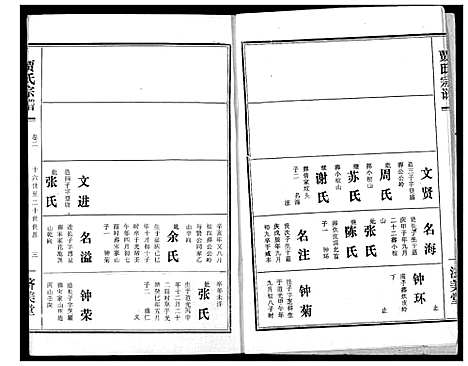 [下载][贾氏宗谱]湖北.贾氏家谱_四.pdf