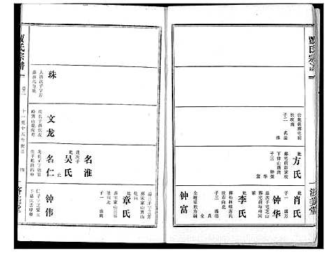 [下载][贾氏宗谱]湖北.贾氏家谱_四.pdf