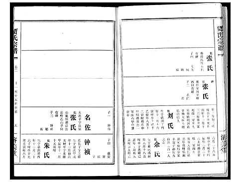 [下载][贾氏宗谱]湖北.贾氏家谱_四.pdf