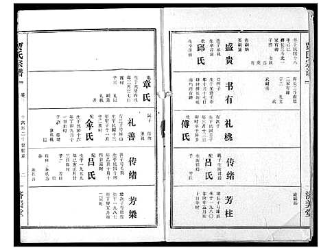 [下载][贾氏宗谱]湖北.贾氏家谱_五.pdf