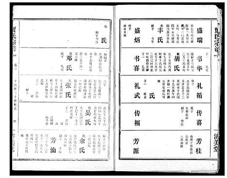 [下载][贾氏宗谱]湖北.贾氏家谱_五.pdf