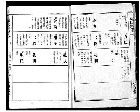 [下载][贾氏宗谱]湖北.贾氏家谱_六.pdf