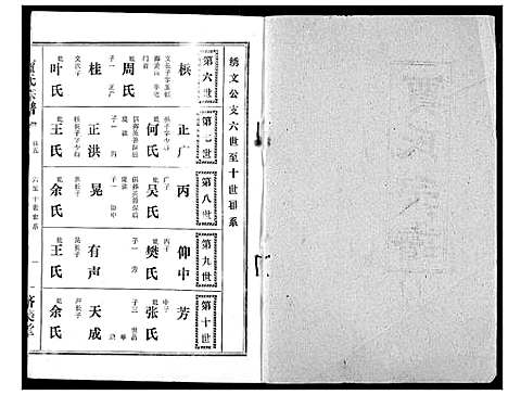 [下载][贾氏宗谱]湖北.贾氏家谱_七.pdf