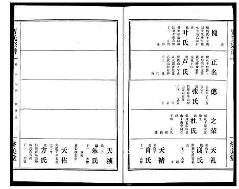 [下载][贾氏宗谱]湖北.贾氏家谱_八.pdf