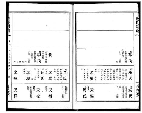 [下载][贾氏宗谱]湖北.贾氏家谱_八.pdf