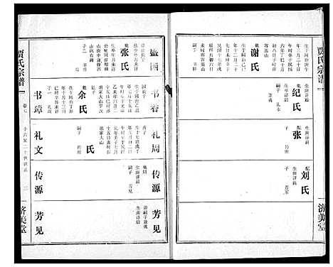 [下载][贾氏宗谱]湖北.贾氏家谱_九.pdf