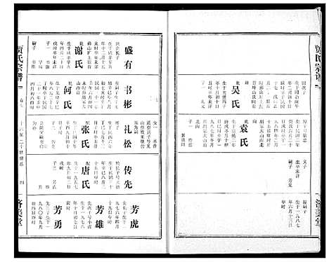 [下载][贾氏宗谱]湖北.贾氏家谱_九.pdf