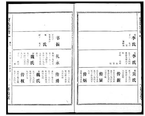 [下载][贾氏宗谱]湖北.贾氏家谱_十.pdf