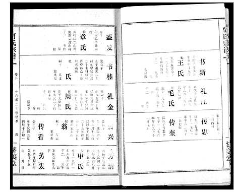 [下载][贾氏宗谱]湖北.贾氏家谱_十.pdf