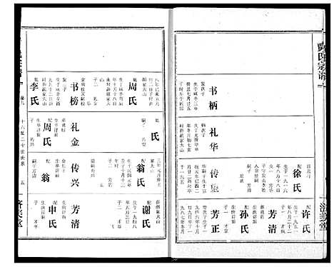 [下载][贾氏宗谱]湖北.贾氏家谱_十.pdf