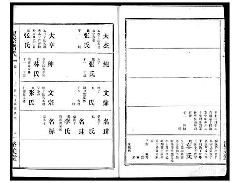 [下载][贾氏宗谱]湖北.贾氏家谱_十一.pdf