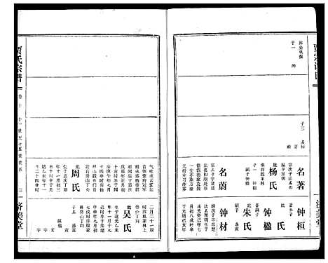 [下载][贾氏宗谱]湖北.贾氏家谱_十一.pdf